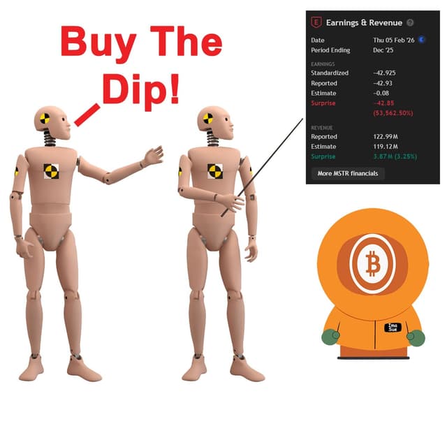 Crash Test Dummies | Bitcoin News
