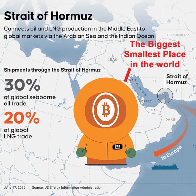 Strait to Iran | Bitcoin News