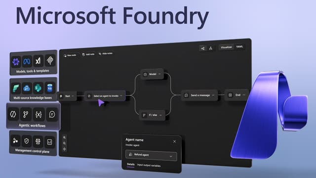 Microsoft Foundry - Everything you need to build AI apps & agents