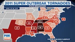 TORNADO: REMEMBERING THE 2011 SUPER OUTBREAK & HOW TO SURVIVE THE NEXT ONE