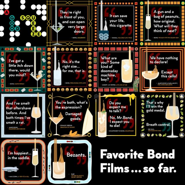 Favorite Bond Films... so far.