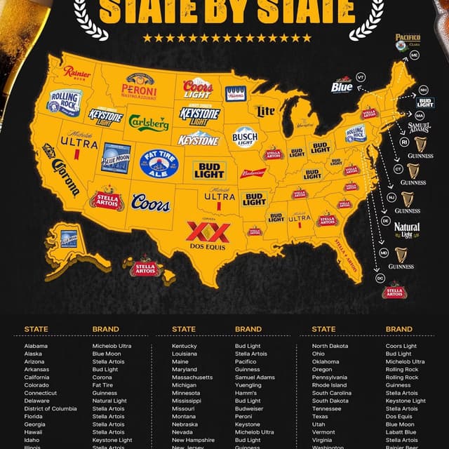 The Nitty Gritty from Music City_America's favorite_LEAST favorite beers for '26_090926