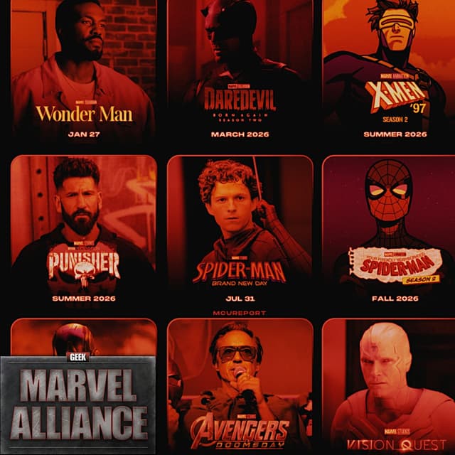 Marvel/MCU 2026 Predictions : Marvel Alliance Vol. 283