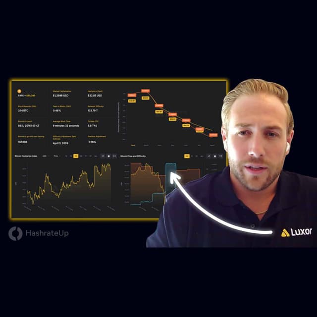 What Luxor's Data Says About the Next 6 Months w/ Jamie Gill