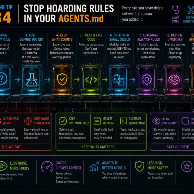 AI Coding Tip 034 - Stop Hoarding Rules in Your AGENTS.md
