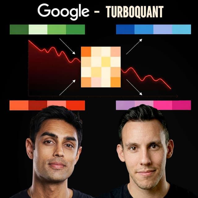 THIS WEEK IN AI: Google TurboQuant, OpenAI Ends Sora, SpaceX IPO
