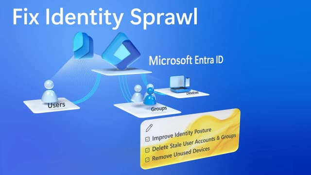 Fix Identity Sprawl + Optimize Microsoft Entra