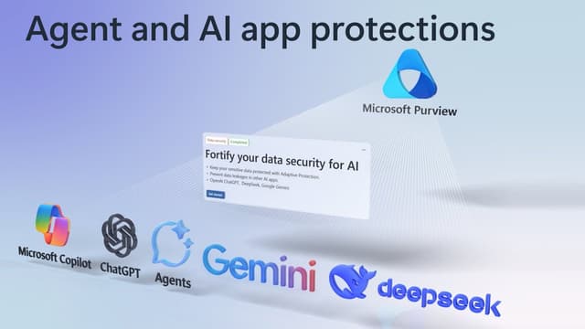 Data security for agents and 3rd party AI in Microsoft Purview